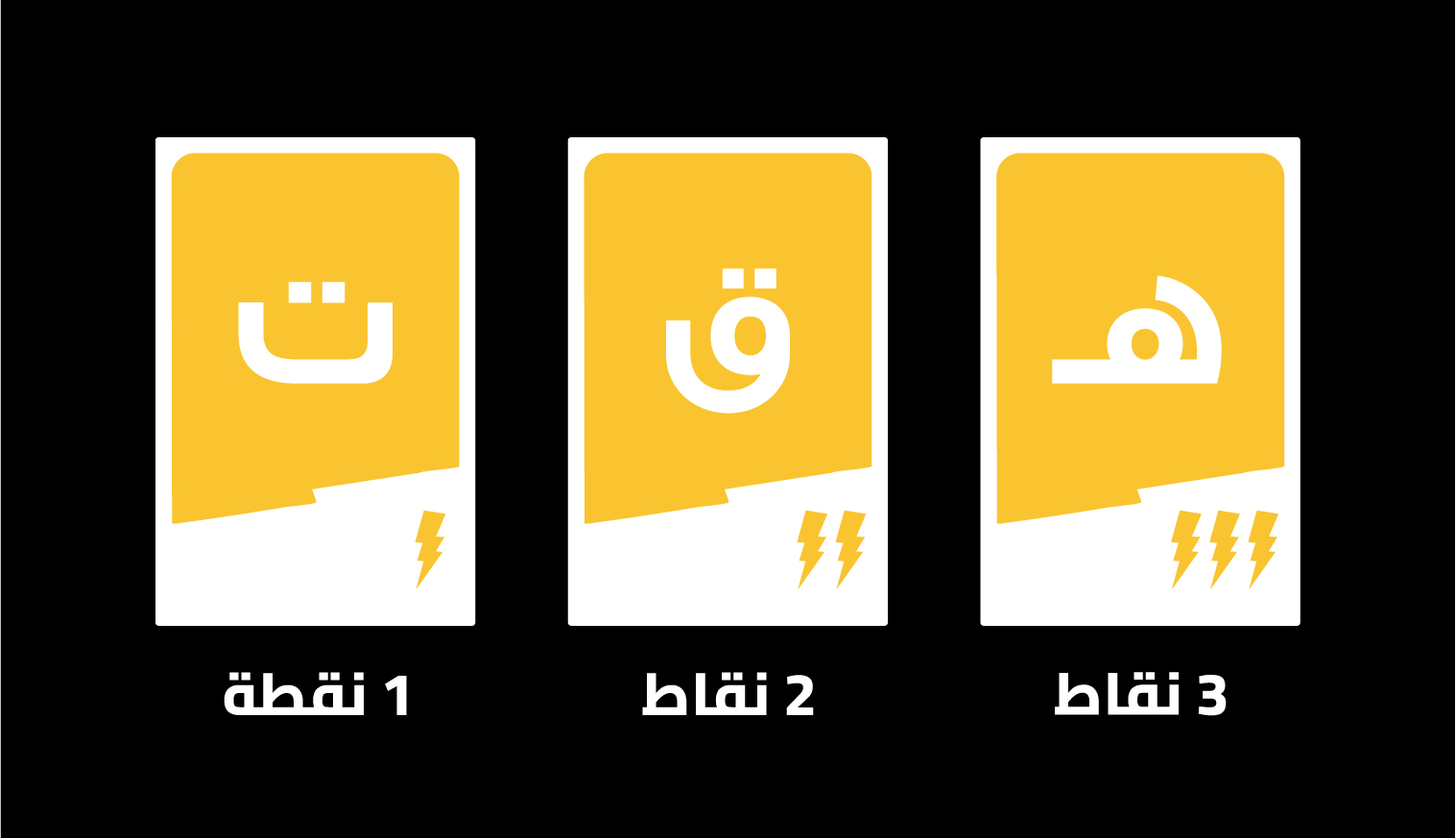 احسب الصواعق الباقية في يدك — أقل نقاط يربح